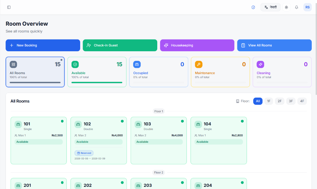 Alliance HMS Owner Dashboard showing room fill, income summary, expense tracking, and staff activity