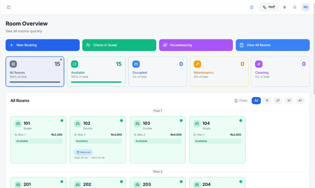 Alliance HMS Owner Dashboard showing room fill, income summary, expense tracking, and staff activity